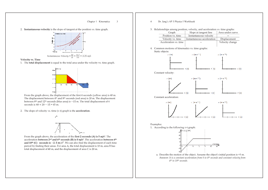 Dr.jang's SAT 800 Math2