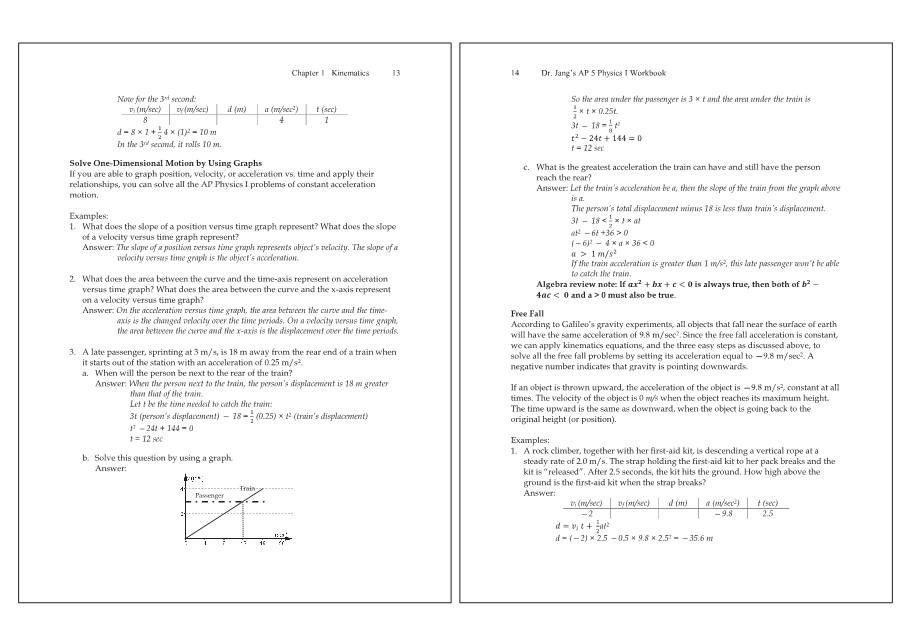 Dr.jang's SAT 800 Math2