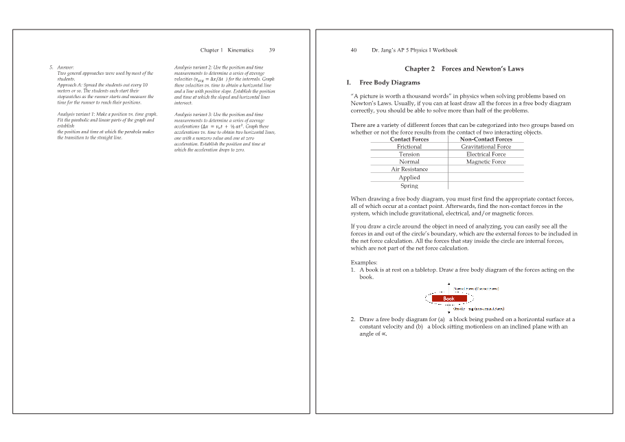 Dr.jang's SAT 800 Math2
