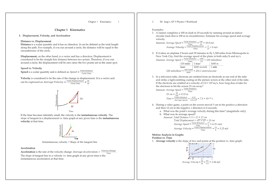 Dr.jang's SAT 800 Math2