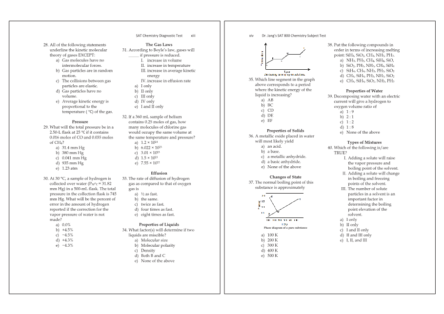 Dr.jang's SAT 800 Chemistry