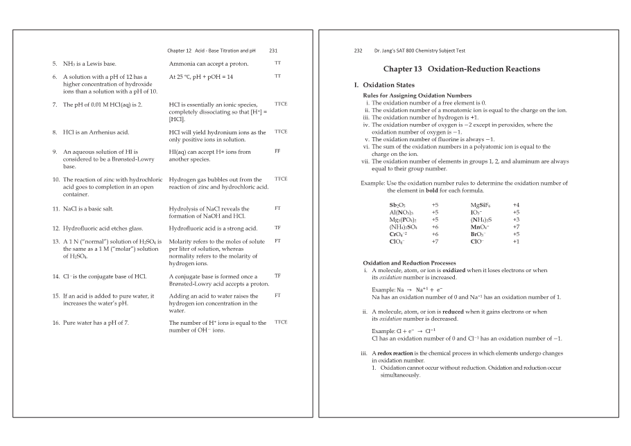 Dr.jang's SAT 800 Chemistry