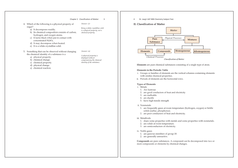 Dr.jang's SAT 800 Chemistry