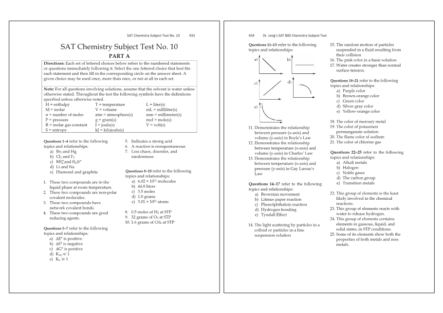 Dr.jang's SAT 800 Chemistry
