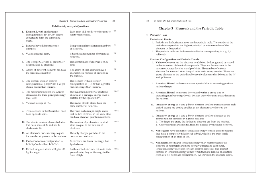 Dr.jang's SAT 800 Chemistry