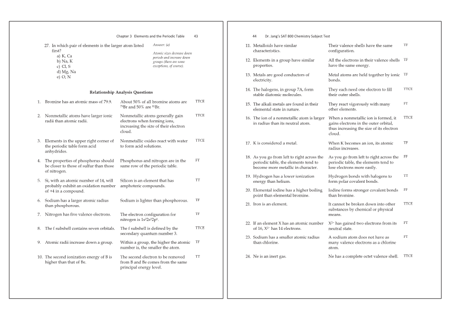 Dr.jang's SAT 800 Chemistry