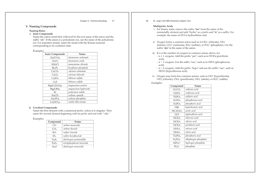 Dr.jang's SAT 800 Chemistry