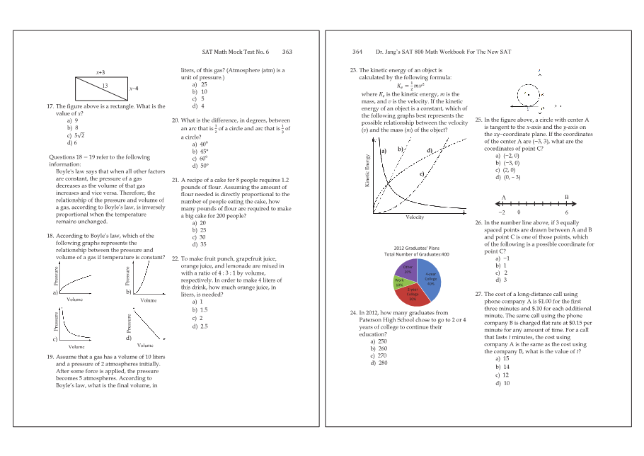 Dr.jang's SAT 800 Math