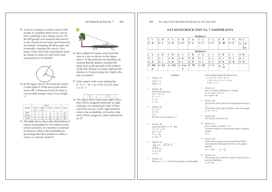 Dr.jang's SAT 800 Math