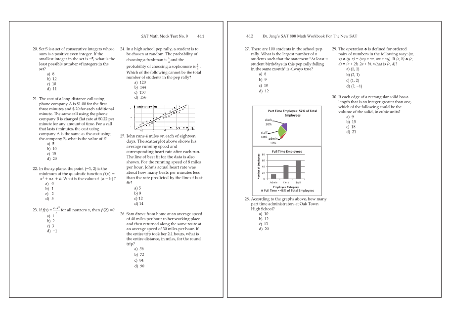 Dr.jang's SAT 800 Math