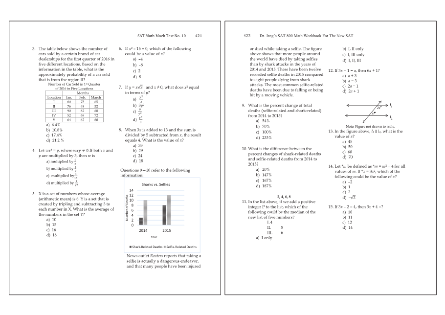 Dr.jang's SAT 800 Math