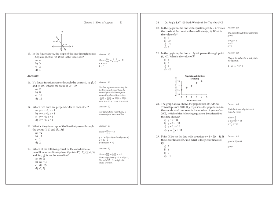Dr.jang's SAT 800 Math