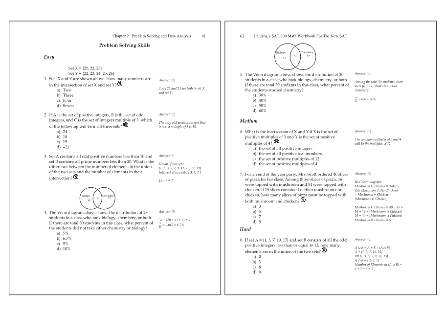 Dr.jang's SAT 800 Math
