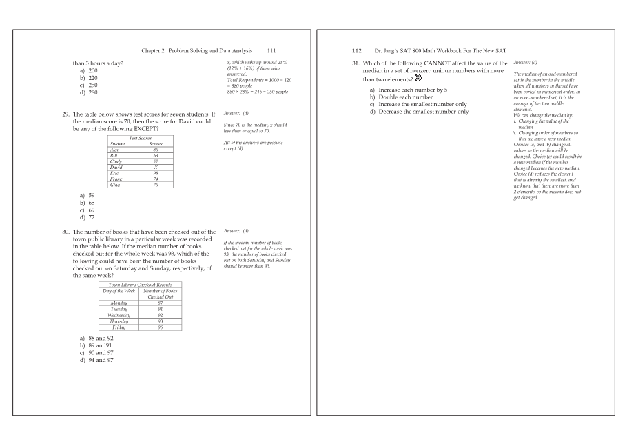 Dr.jang's SAT 800 Math