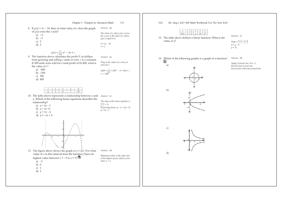 Dr.jang's SAT 800 Math