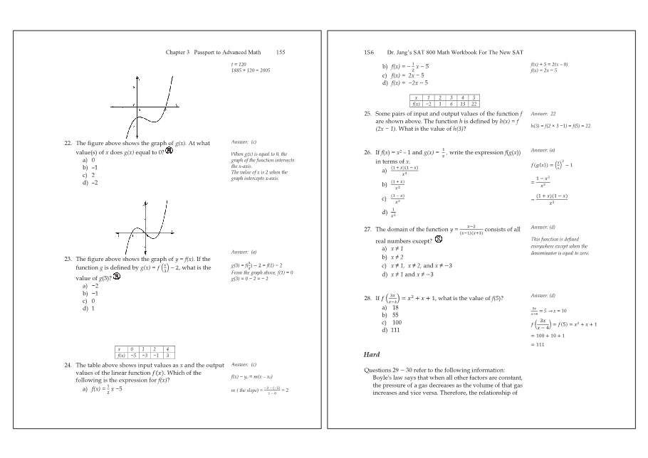 Dr.jang's SAT 800 Math
