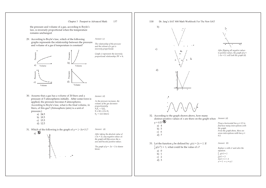 Dr.jang's SAT 800 Math