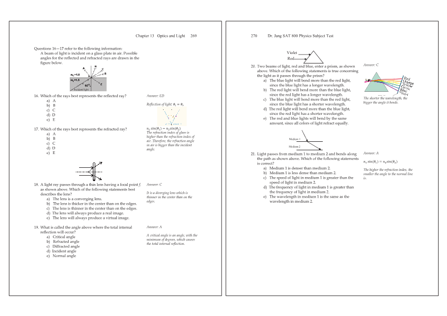 Dr.jang's SAT 800 Physics