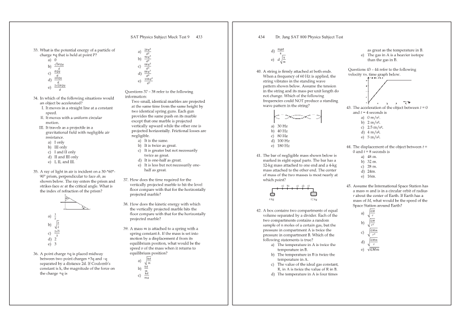 Dr.jang's SAT 800 Physics