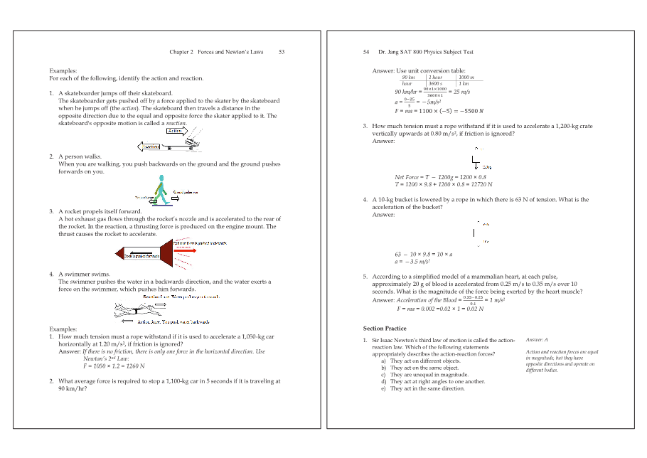 Dr.jang's SAT 800 Physics
